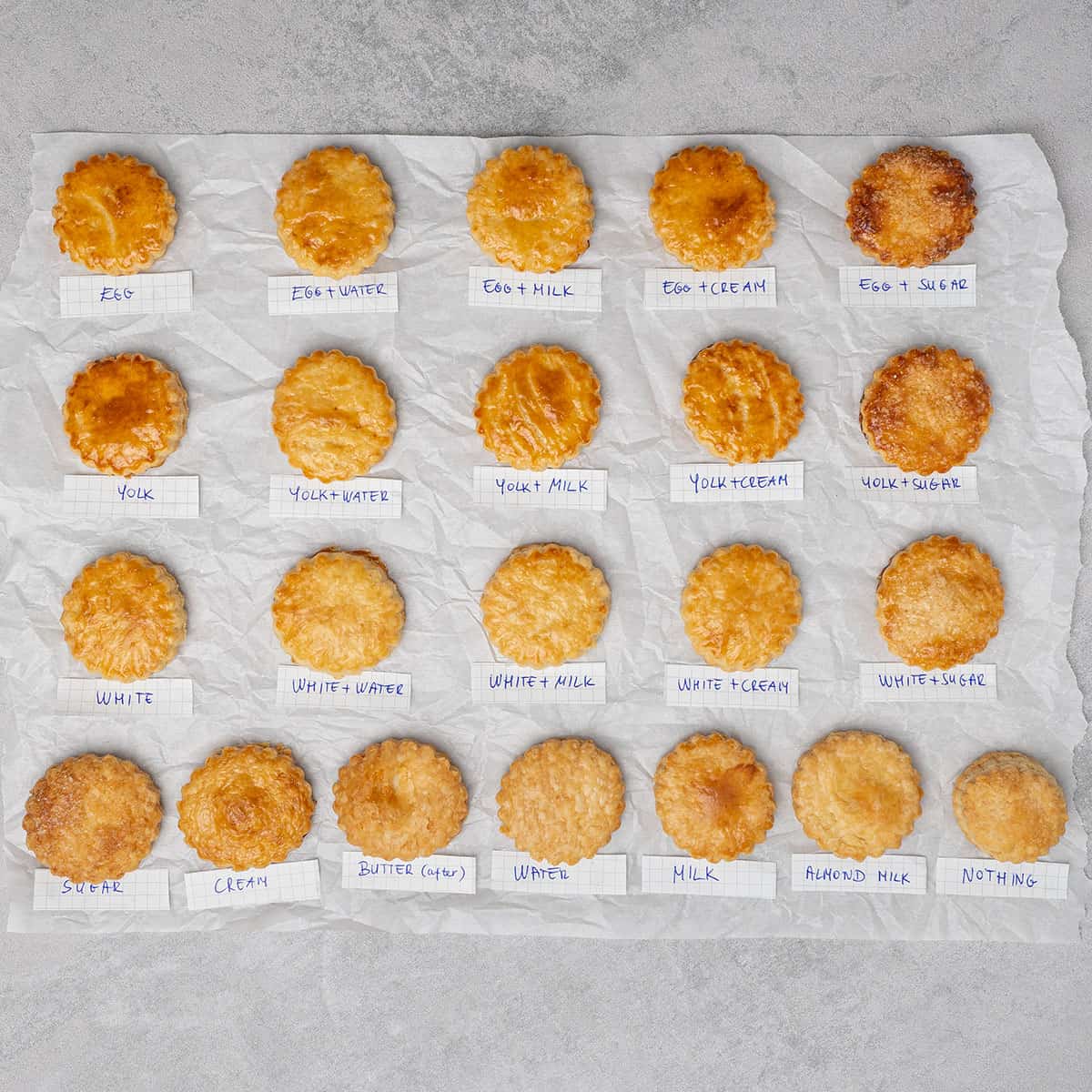 The Ultimate The Ultimate Egg Wash Tutorial My Favorite 1Minute Egg Wash Recipe and 21 Egg