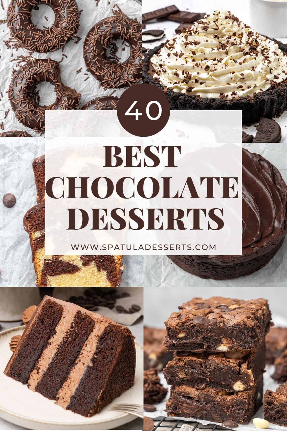 Best Chocolate Desserts recipe collection.