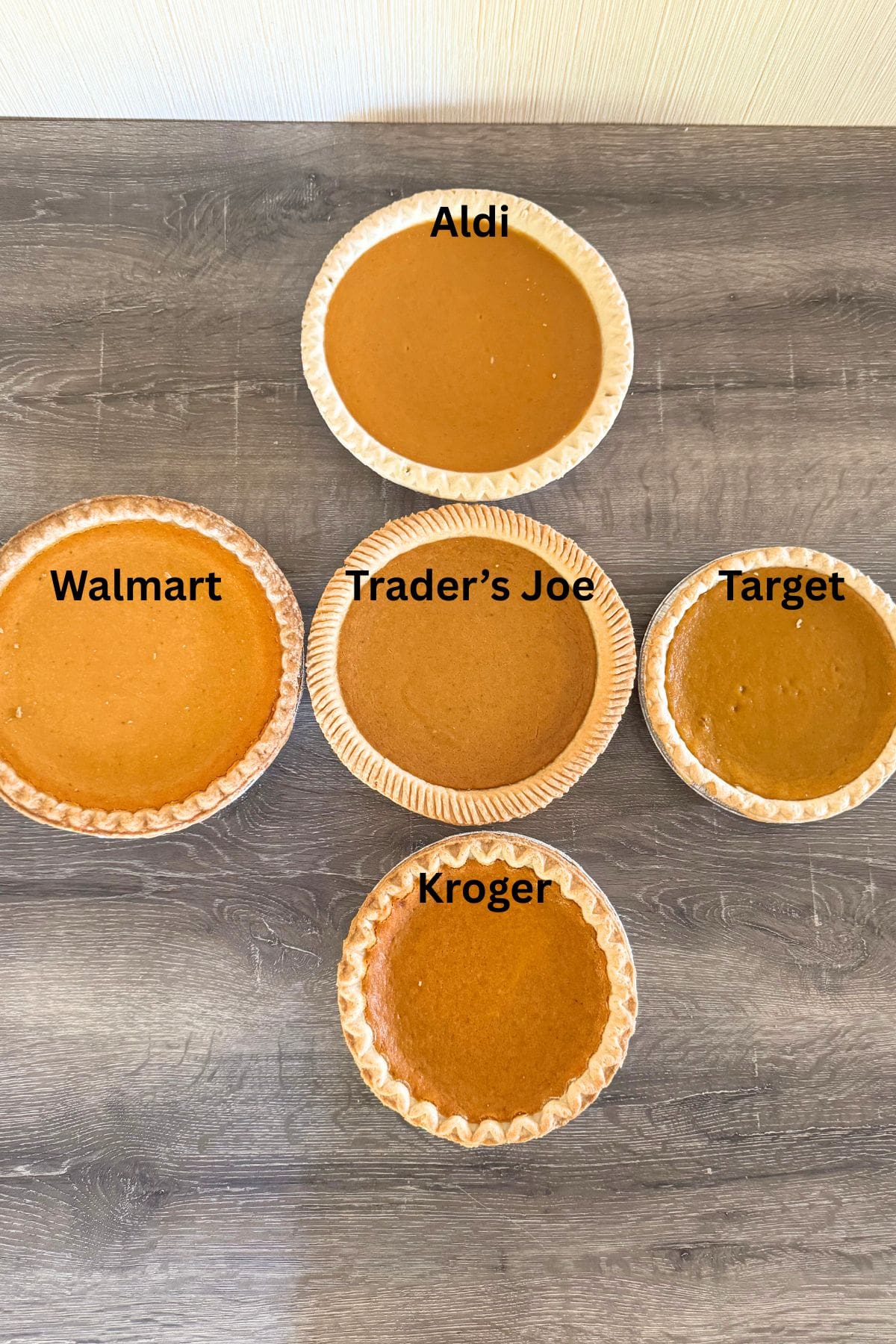 5 different pumpkin pies from various supermarkets.