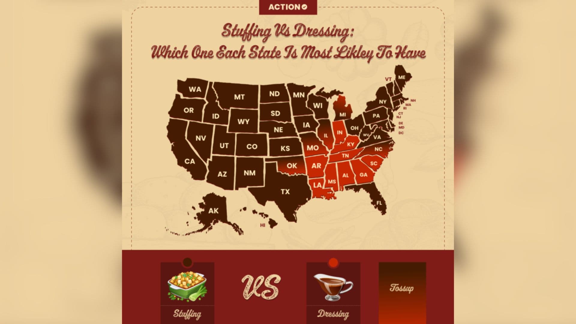 stuffing vs dressing