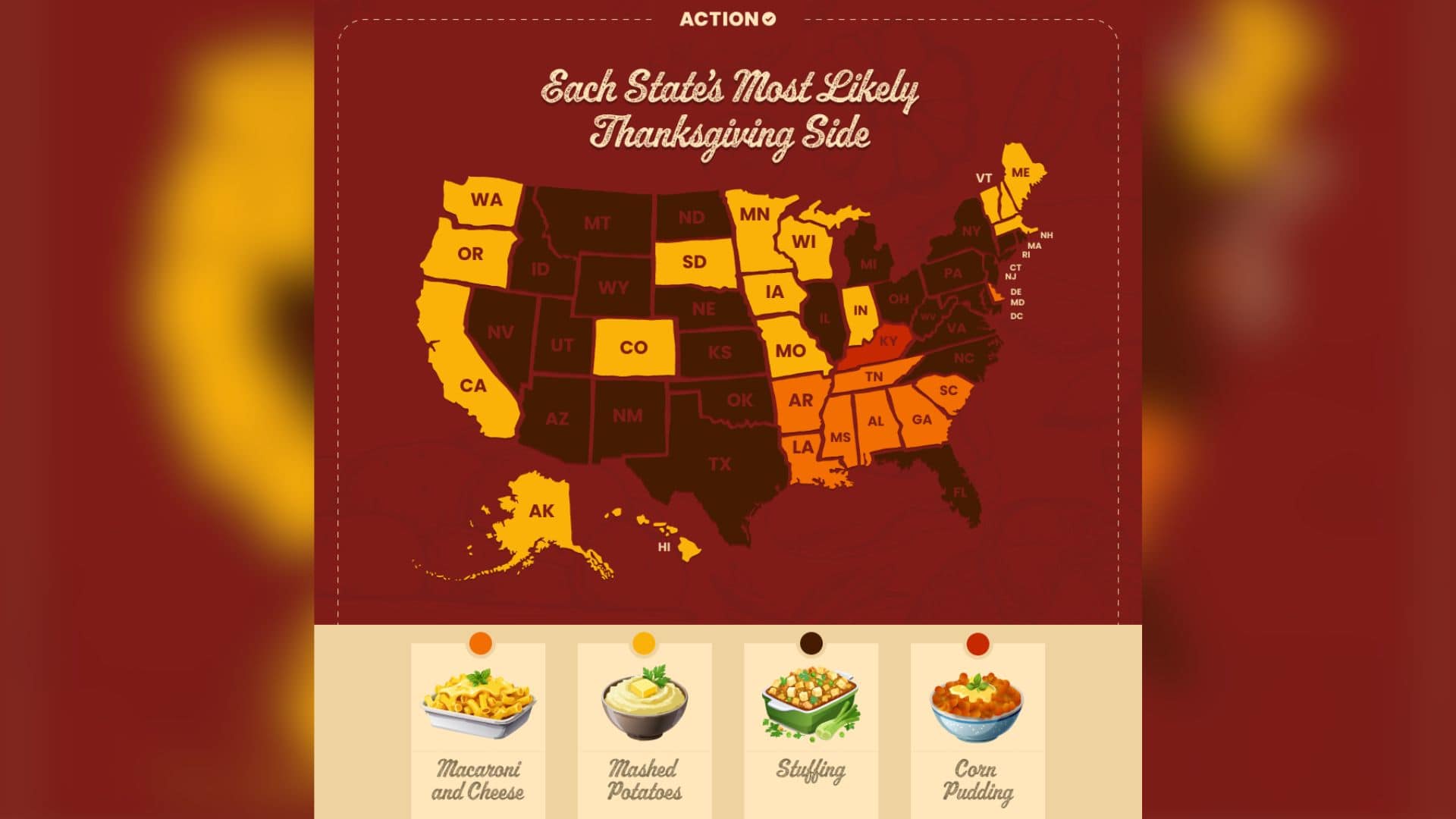 thanksgiving side state by state