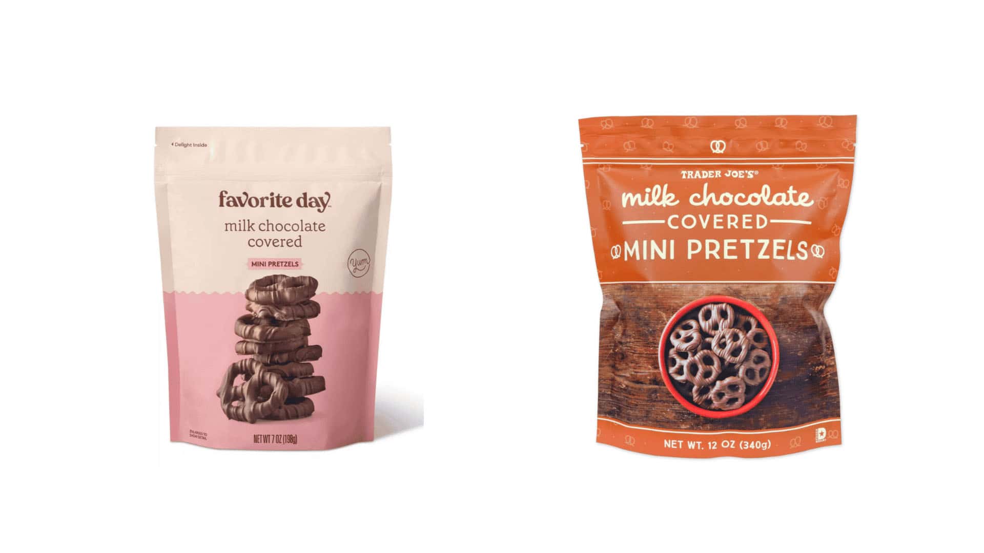 milk chocolate covered pretzels comparison